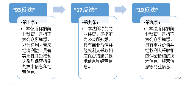 微信图片_20230712101631.png